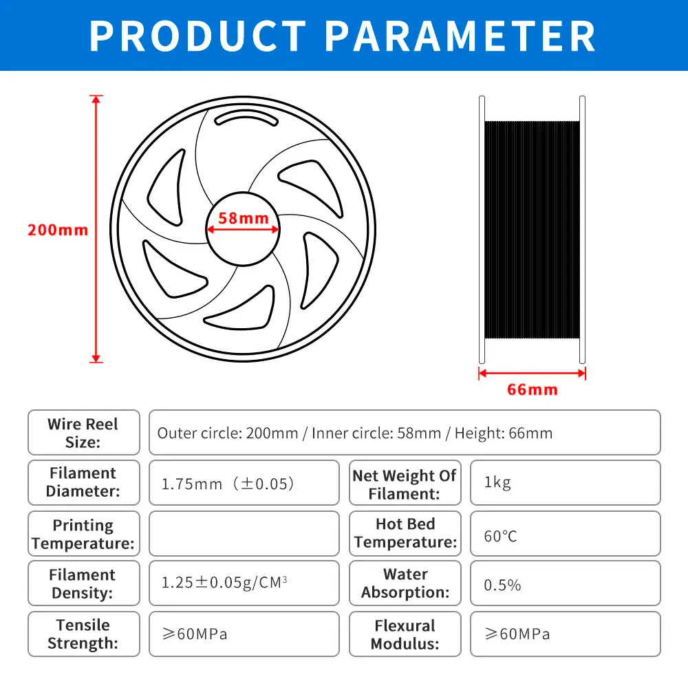 Нитка для 3D друку UA3D PETG  LIGHT PINK